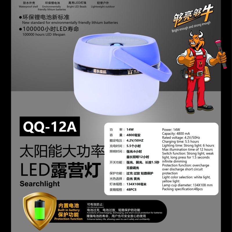 QQ-12A